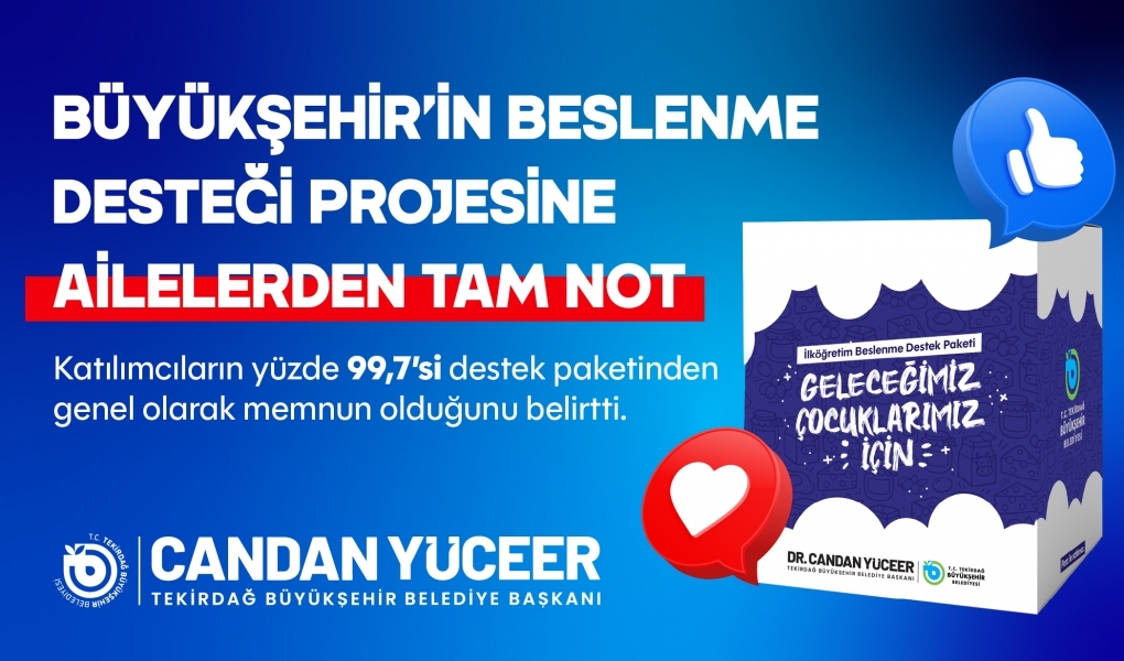 Tekirdağ’da Beslenme Desteğine Rekor Not: Ailelerin Yüzde 100'ü